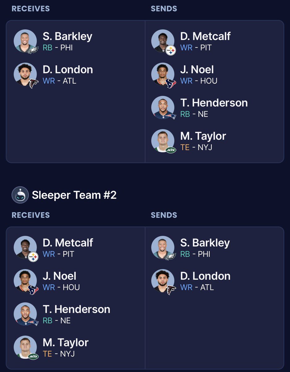 Toxic chetty(15-2) (12-2) 🦅🦅🦅🦅🦅 tweet media