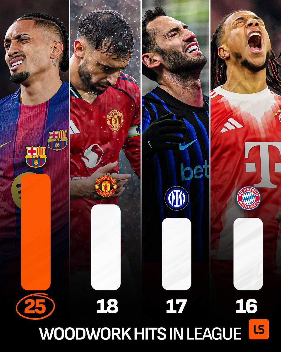 LiveScore tweet media