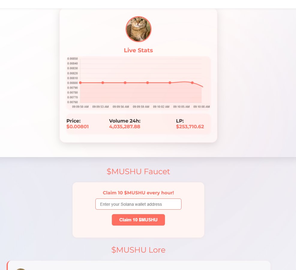 hello guys, what u think about a faucet? 10 $mushu every 5h to claim ?