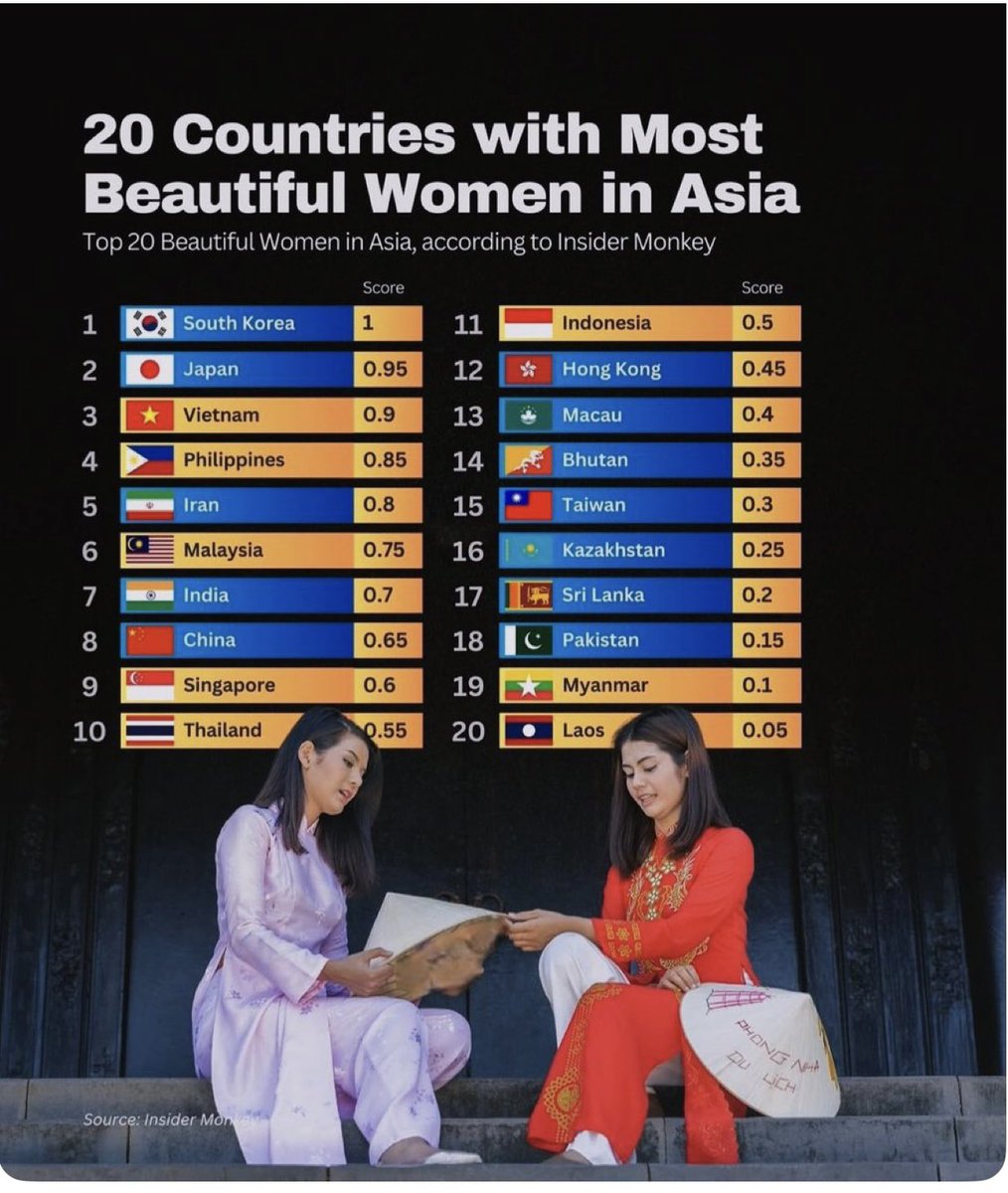 Isn’t there something more meaningful than these numbers?