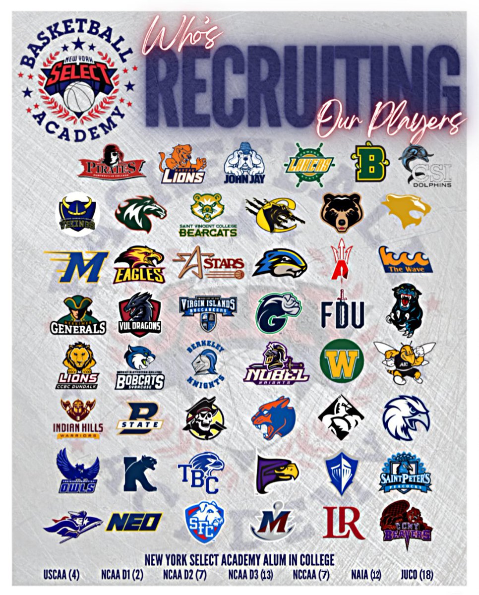 NEW YORK SELECT ACADEMY tweet media