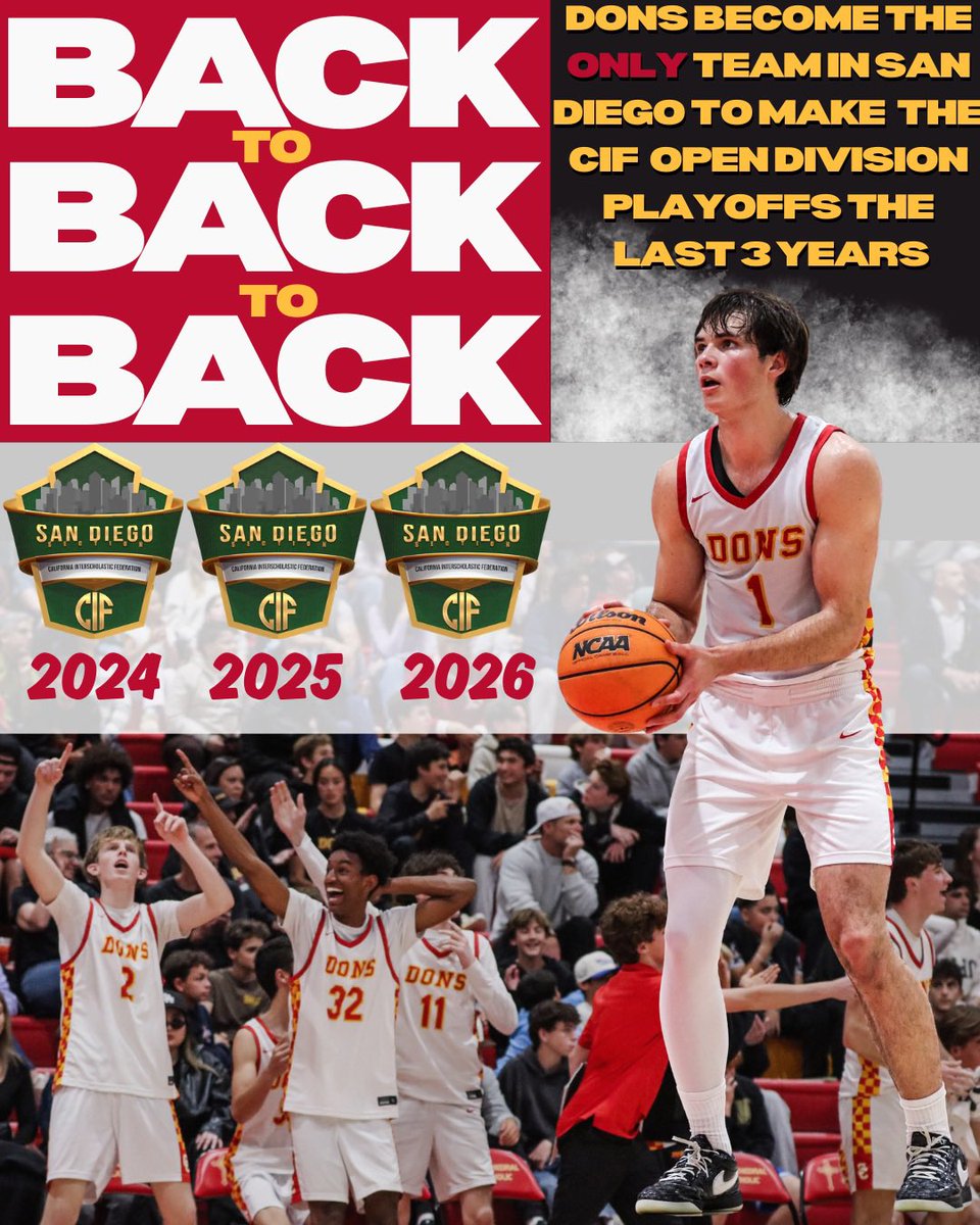 CCHSDonsBasketball tweet media