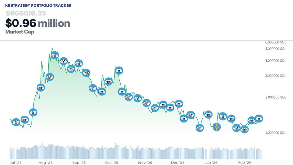 K9Strategy tweet media