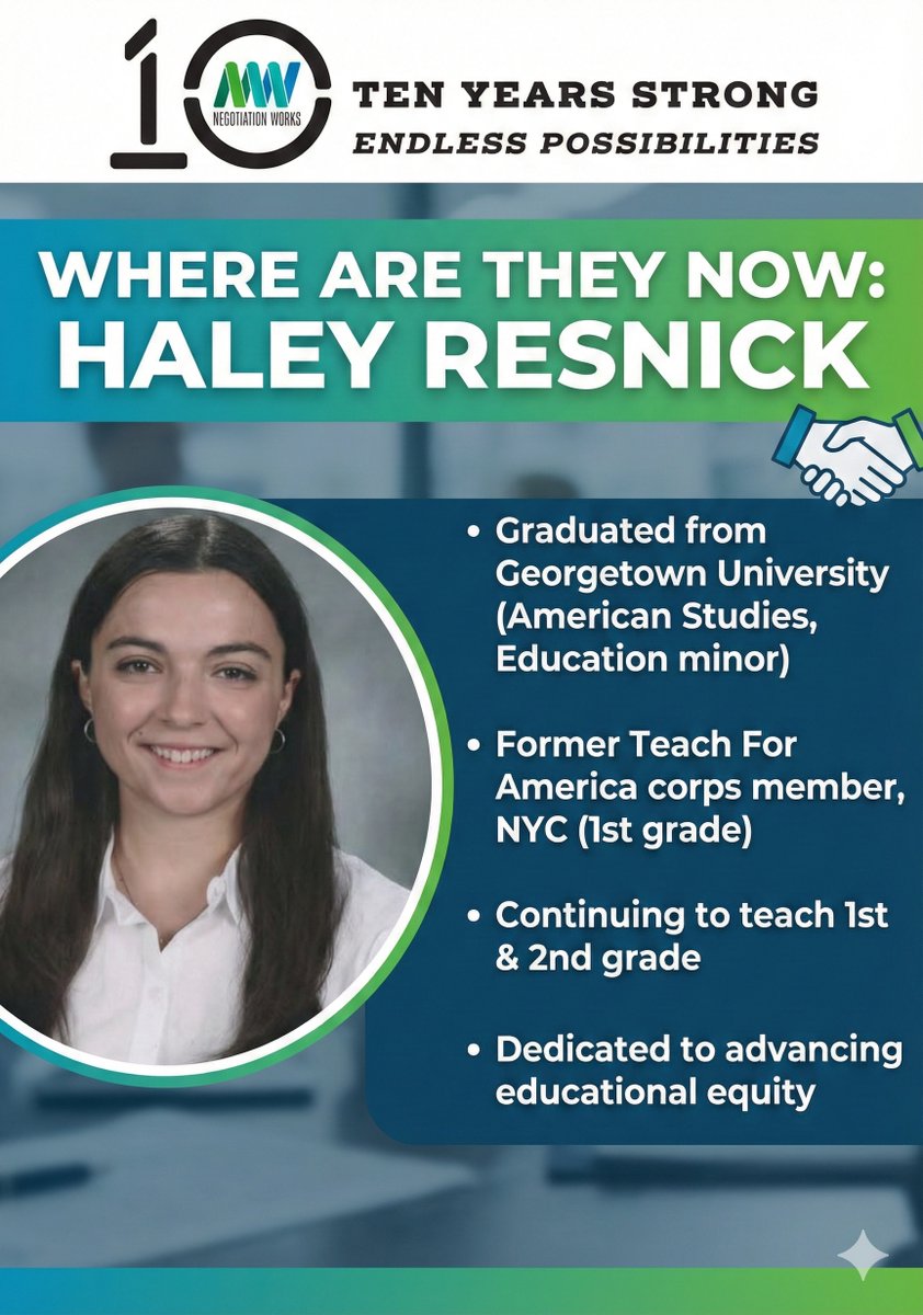 Negotiation Works tweet media