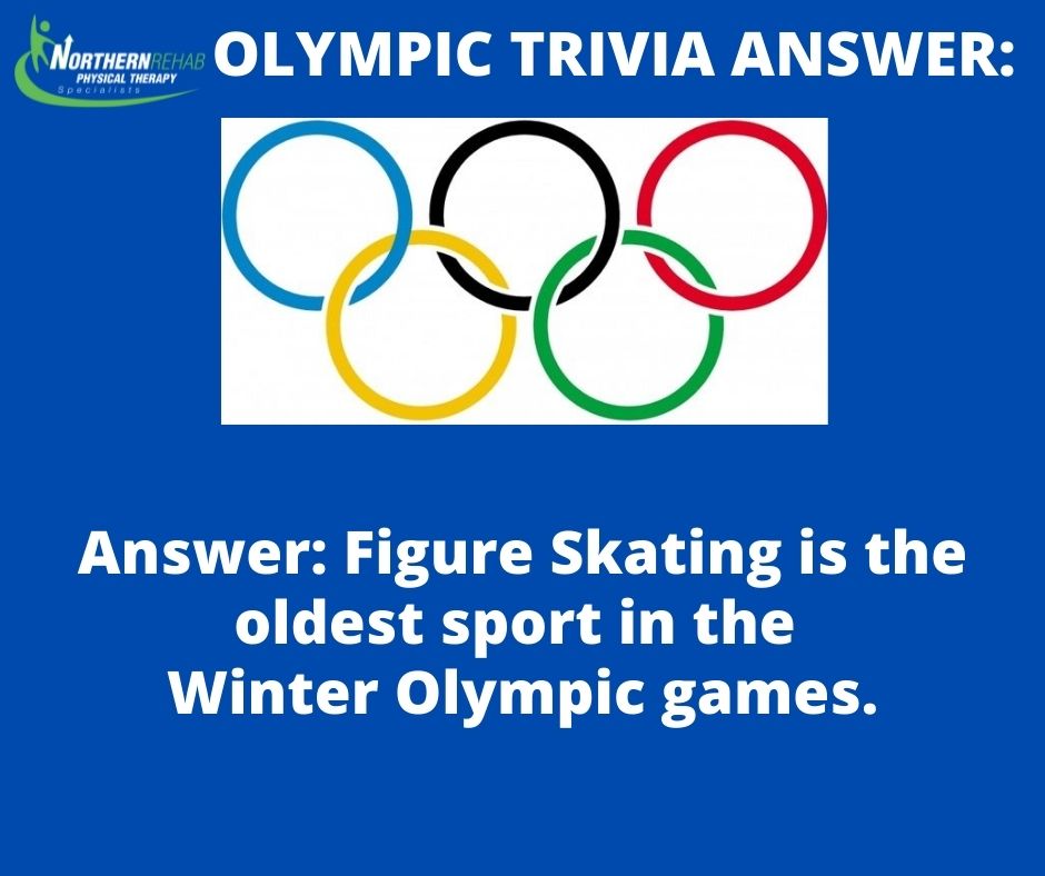 Here's our Olympic Trivia answer from yesterday's post. Did you answer correctly?