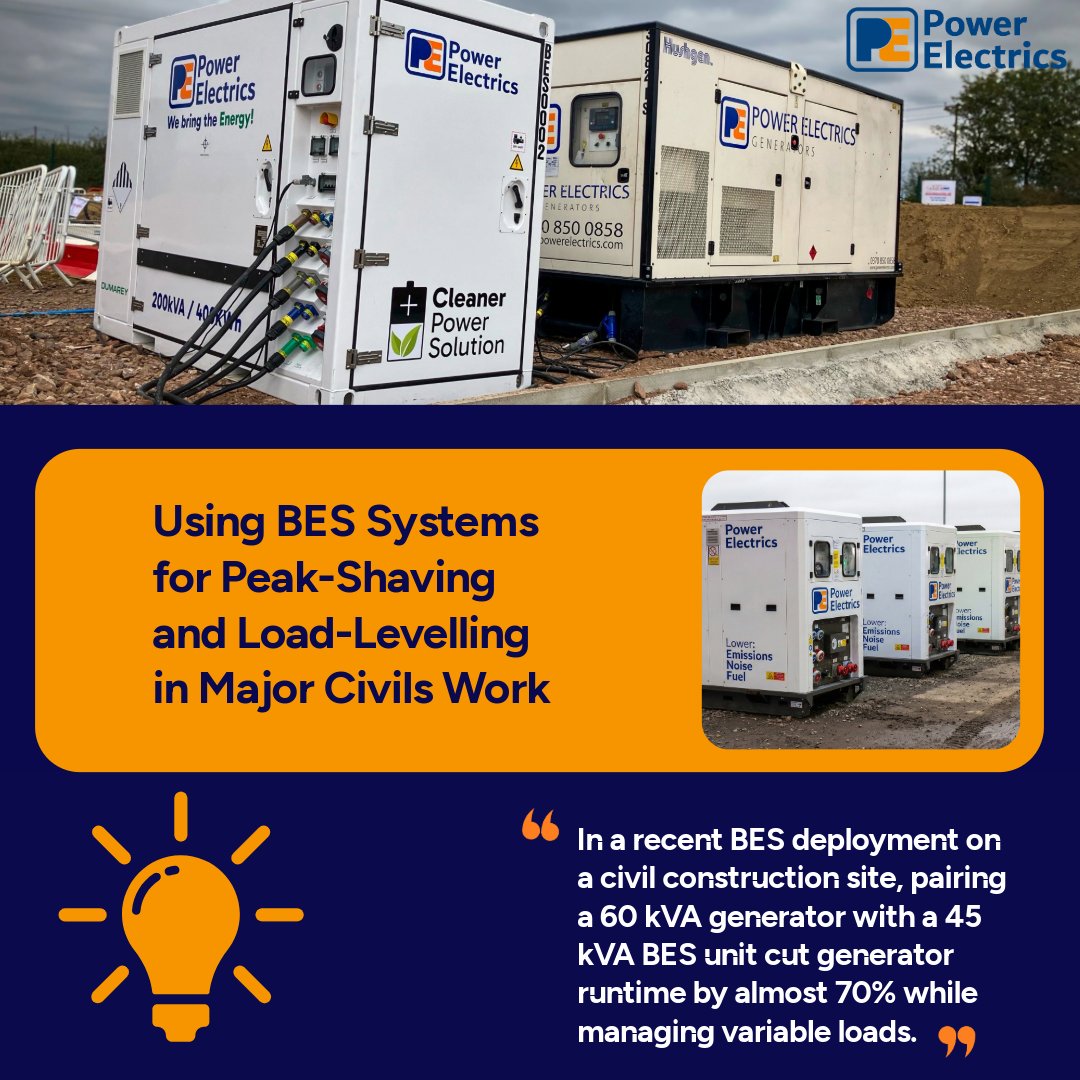 Power Electrics tweet media