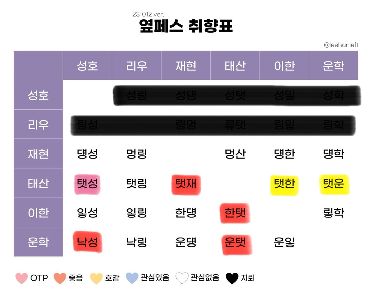 땡오 tweet media