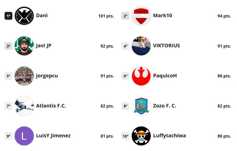 Liga LEF tweet media