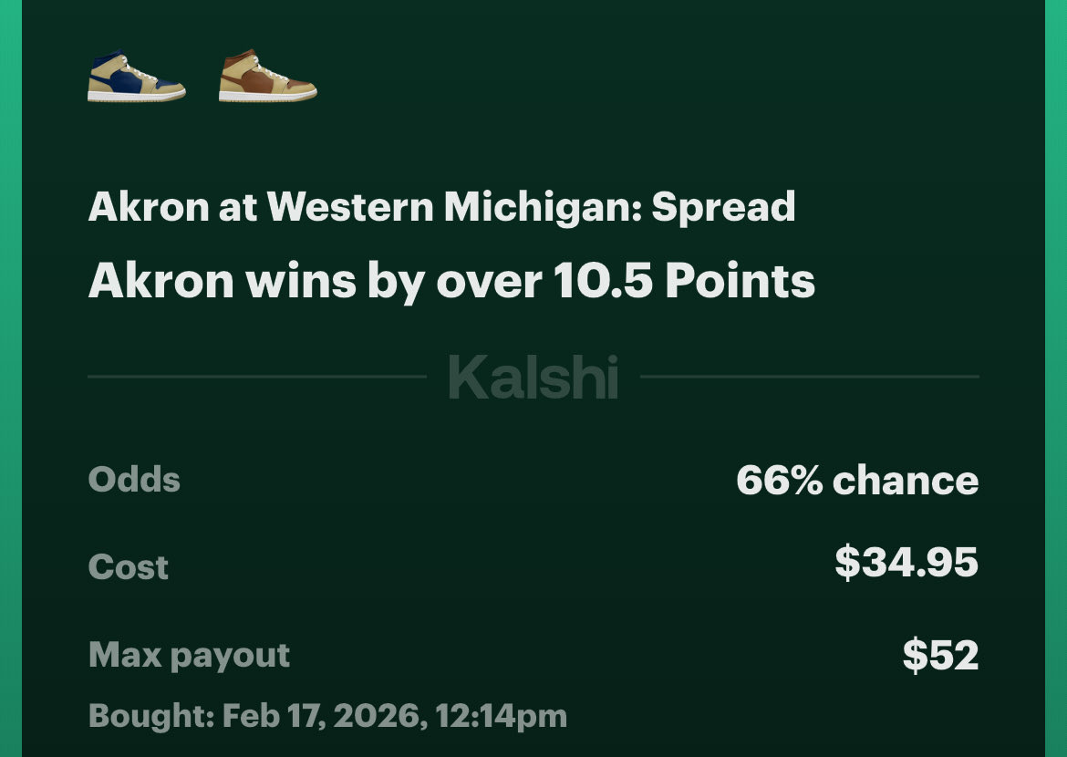 Kalshi spot we LOVE 🎯

Akron -10.5 vs Western Michigan
66% implied win probability
.35u 

Use our link to sign up with Kalshi and receive a $10 bonus bet INSTANTLY 👇

kalshi.com/sign-up?referr…

Let’s cash it. 🔥

💰 $50 GIVEAWAY - RT + FOLLOW 💰
