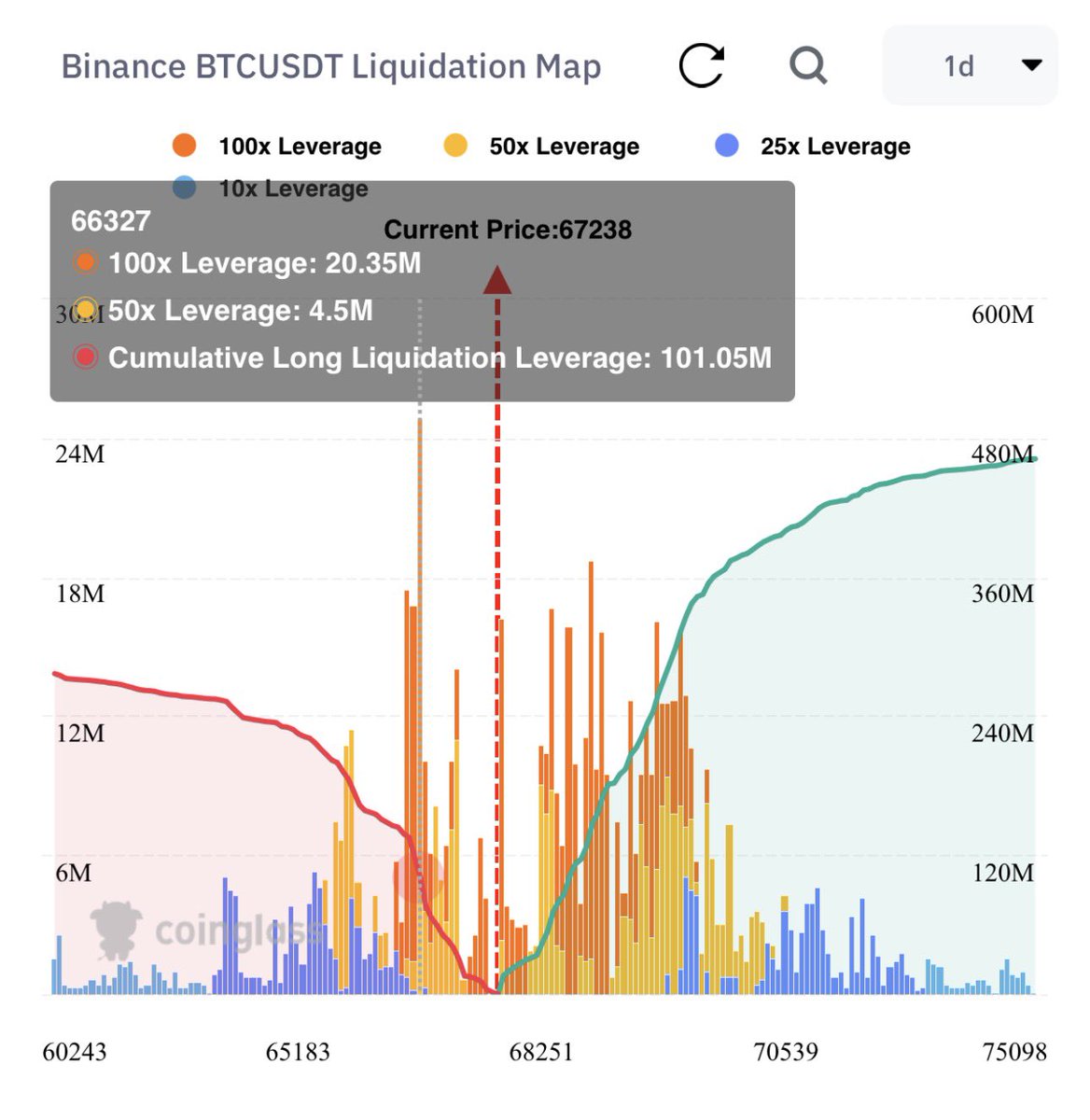 AlphaInvestoor tweet media