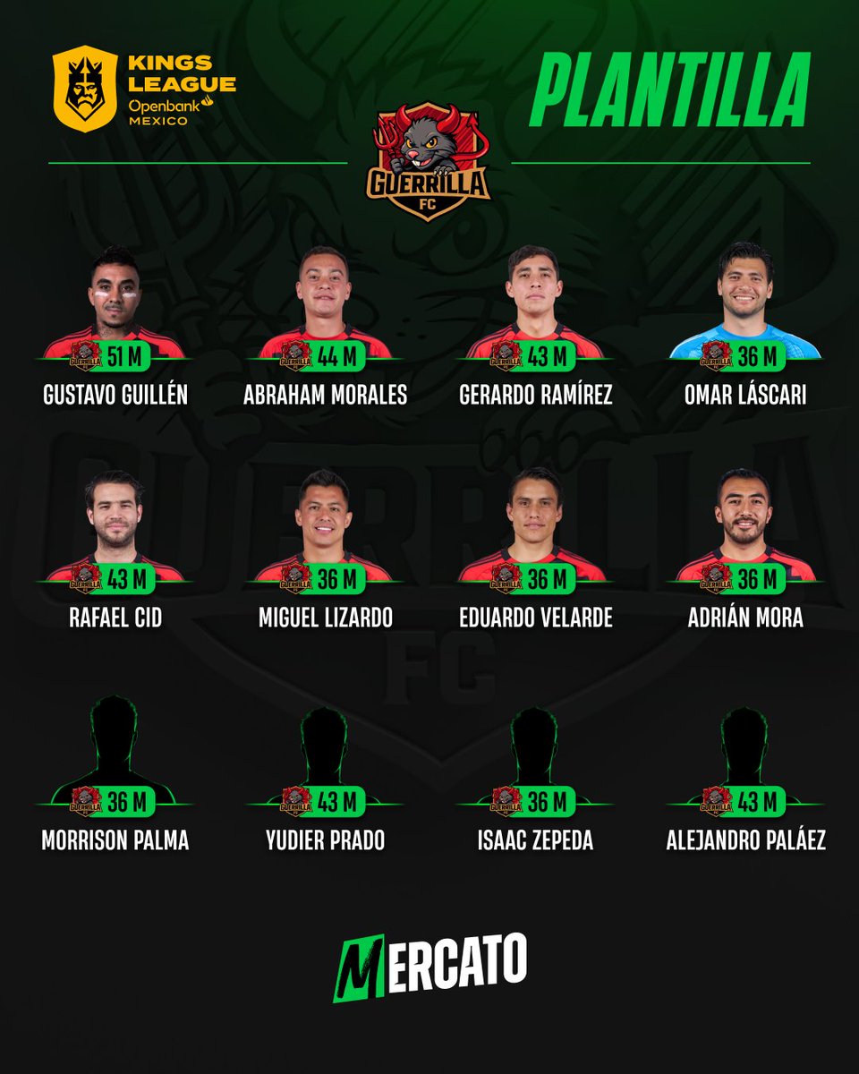 Kings League Openbank Mexico tweet media