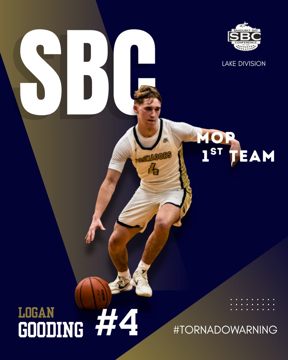 Tiffin Columbian Athletics 🌪 tweet media