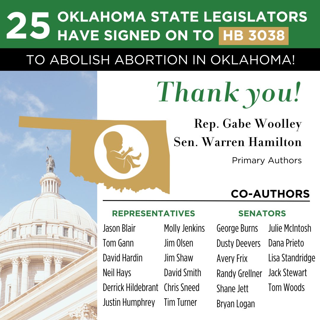 AbolitionistFAA's tweet photo. 🚨 BREAKING: More lawmakers are adding their names to House Bill 3038, which would abolish abortion in Oklahoma.

25 lawmakers have signed their names to this legislation, including 30% of all Senate Republicans in Oklahoma. 

Support for abolishing abortion in Oklahoma is higher than ever before.