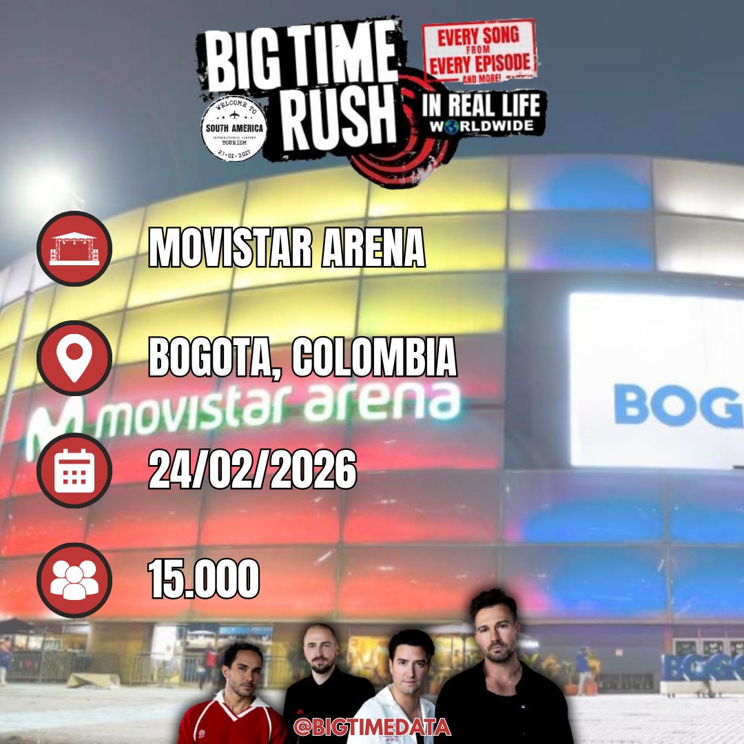 Big Time Data tweet media