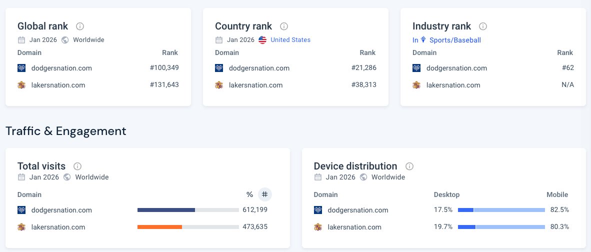 Gary Lee tweet media