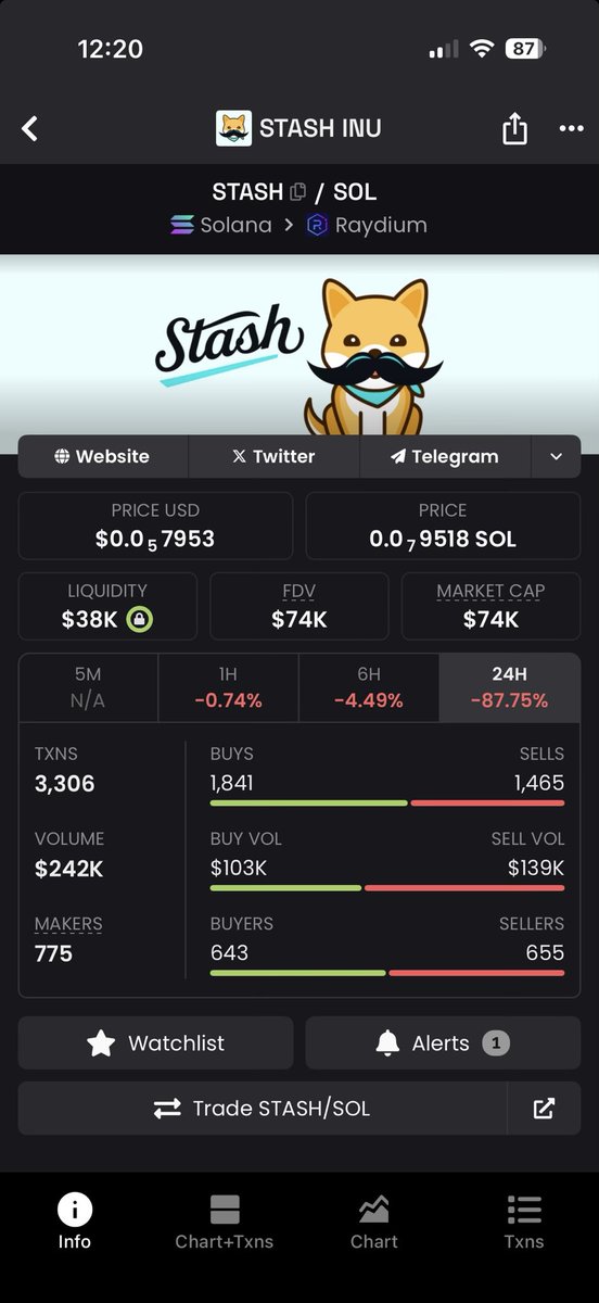 The Real Stash tweet media