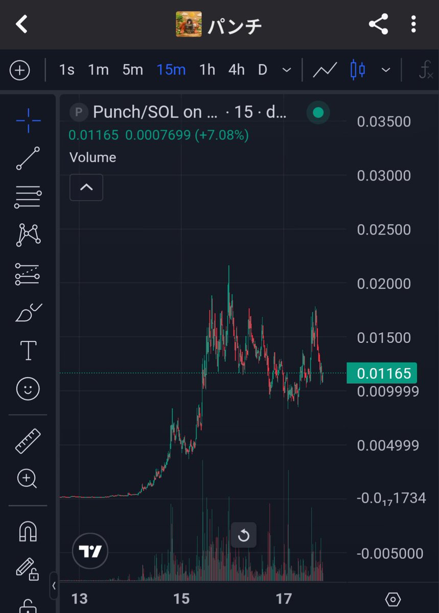 Next leg will take us to the moon 🚀🚀 
$punch to 100M, NOW!

NV2RYH954cTJ3ckFUpvfqaQXU4ARqqDH3562nFSpump

I love this cute little monkey

#solanamemecoin #PUNCH