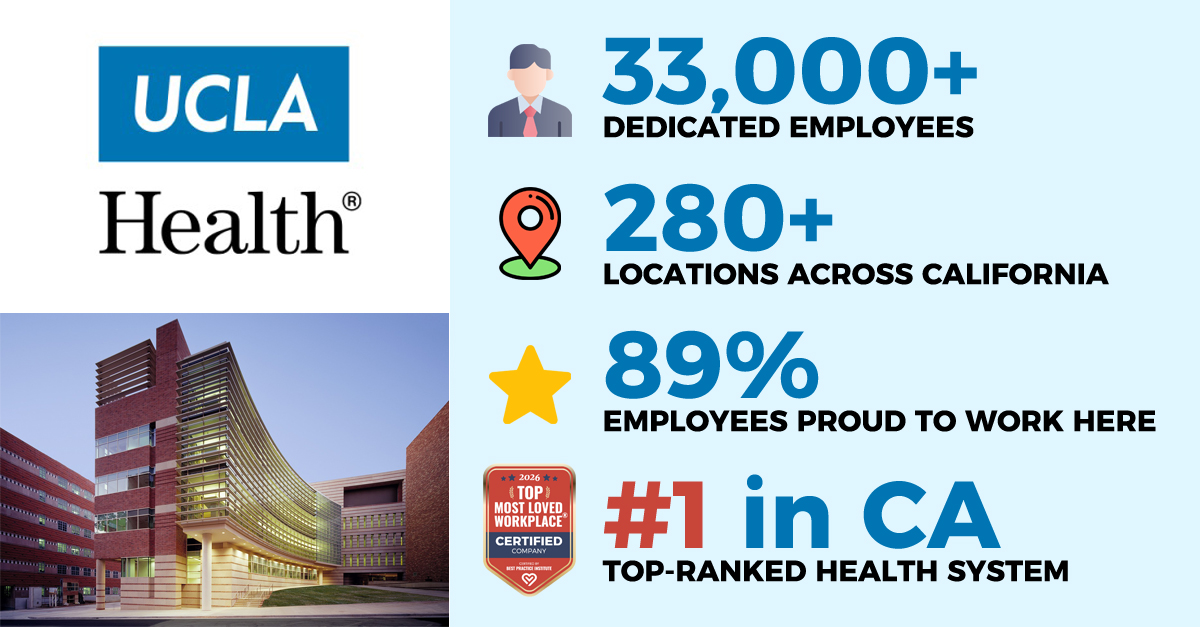 Most Loved Workplace tweet media