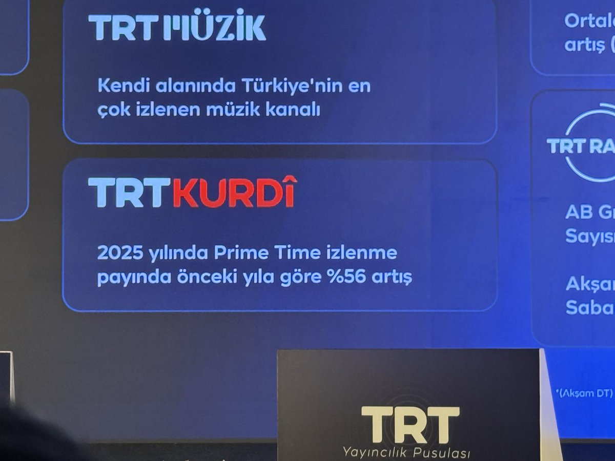 Kemal Gümüş 🇹🇷 tweet media