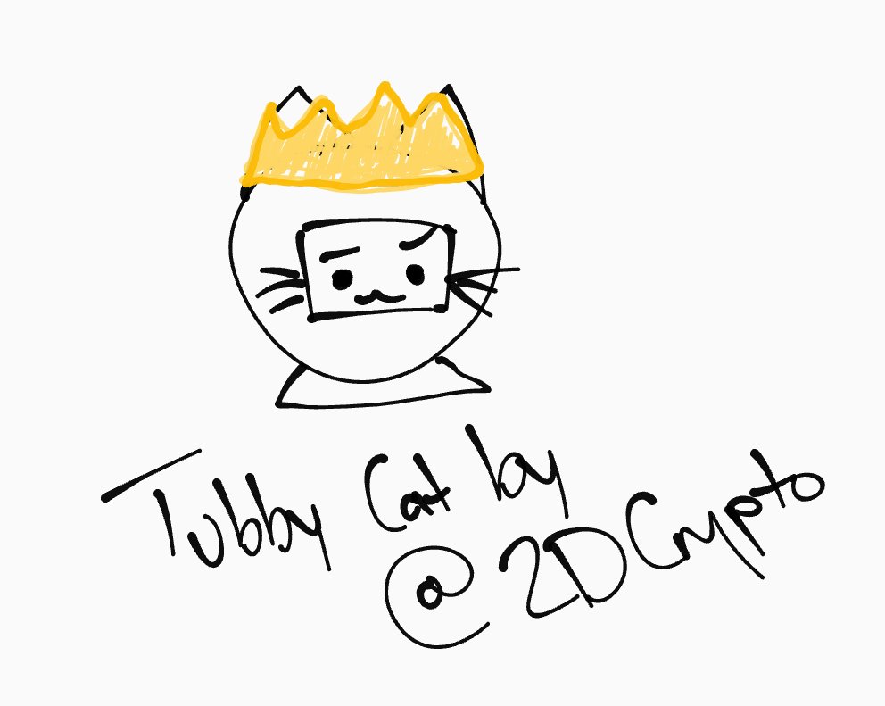 Tahun 2022 gue cuma iseng gambar kucing, terus kirim karena lucu aja ga mikir bakal jadi apa-apa, eh malah berujung jadi duit 50 juta, dan sampe sekarang masih nyesel kenapa dulu ga gas lebih banyak