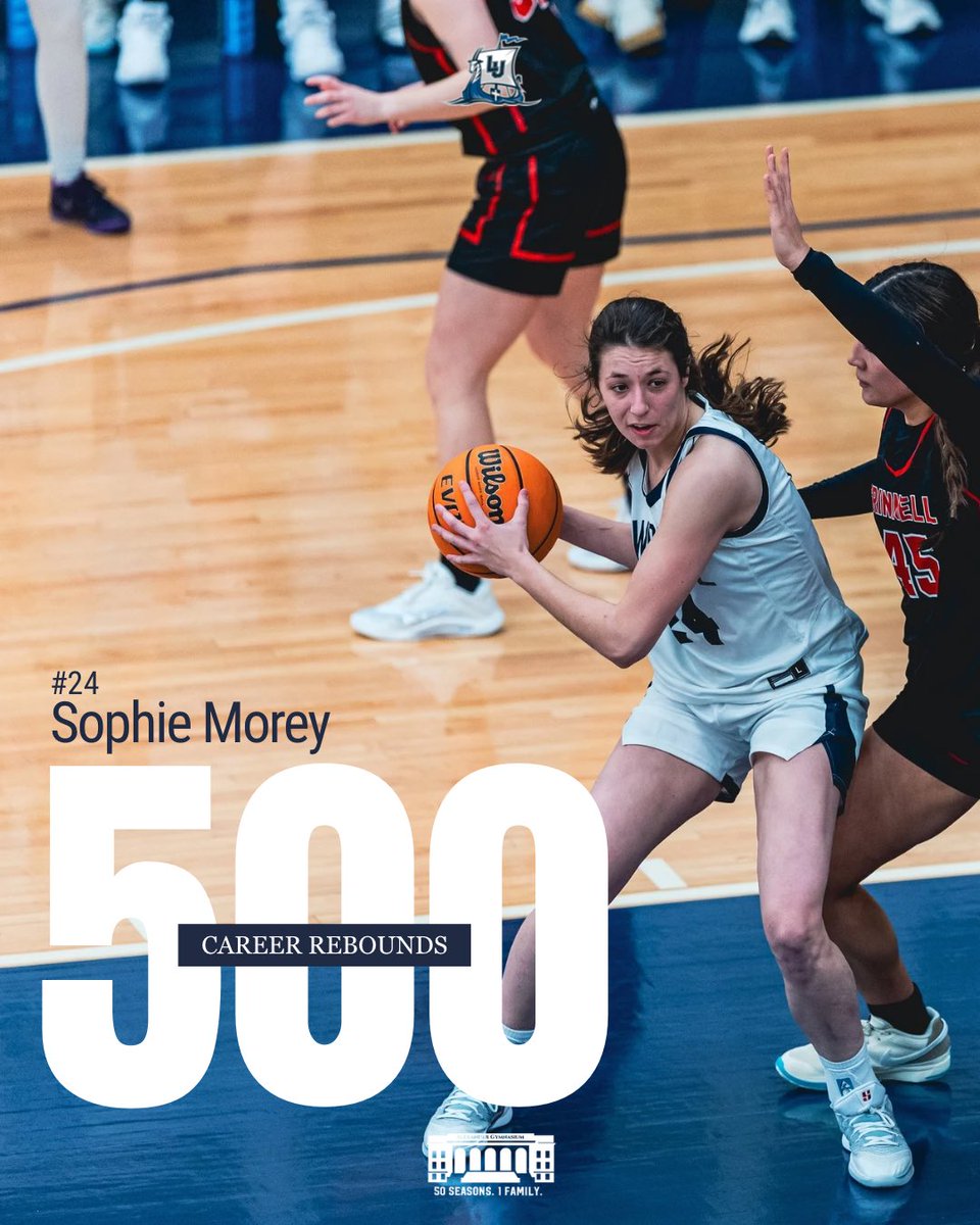 Lawrence Women’s Basketball tweet media