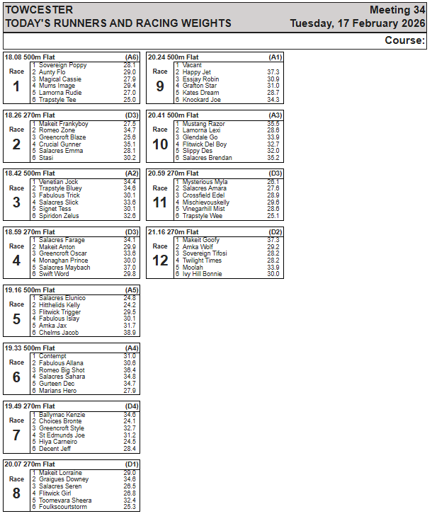 Towcester Racing Office tweet media