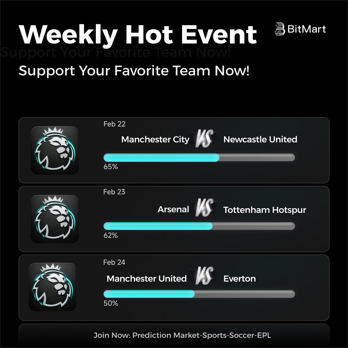 ⚽ Événement phare de la semaine sur BitMart Prediction Market 
Qu’est-ce que le monde prédit ? 🔥

Manchester City vs Newcastle United
Arsenal vs Tottenham Hotspur
Manchester United vs Everton

Déposez votre pronostic et gagnez des récompenses 👇
bitmart.com/predict