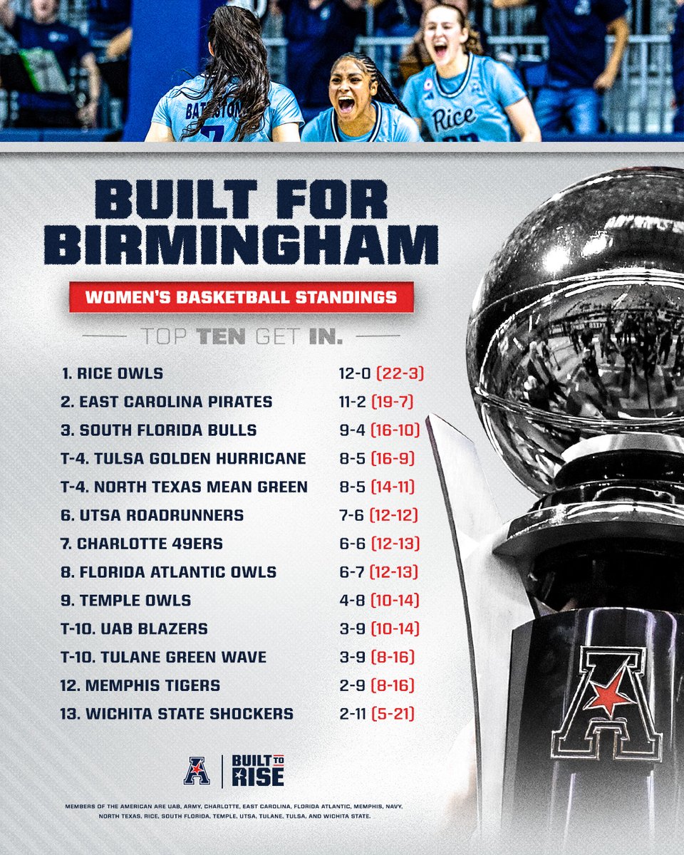 The American tweet media