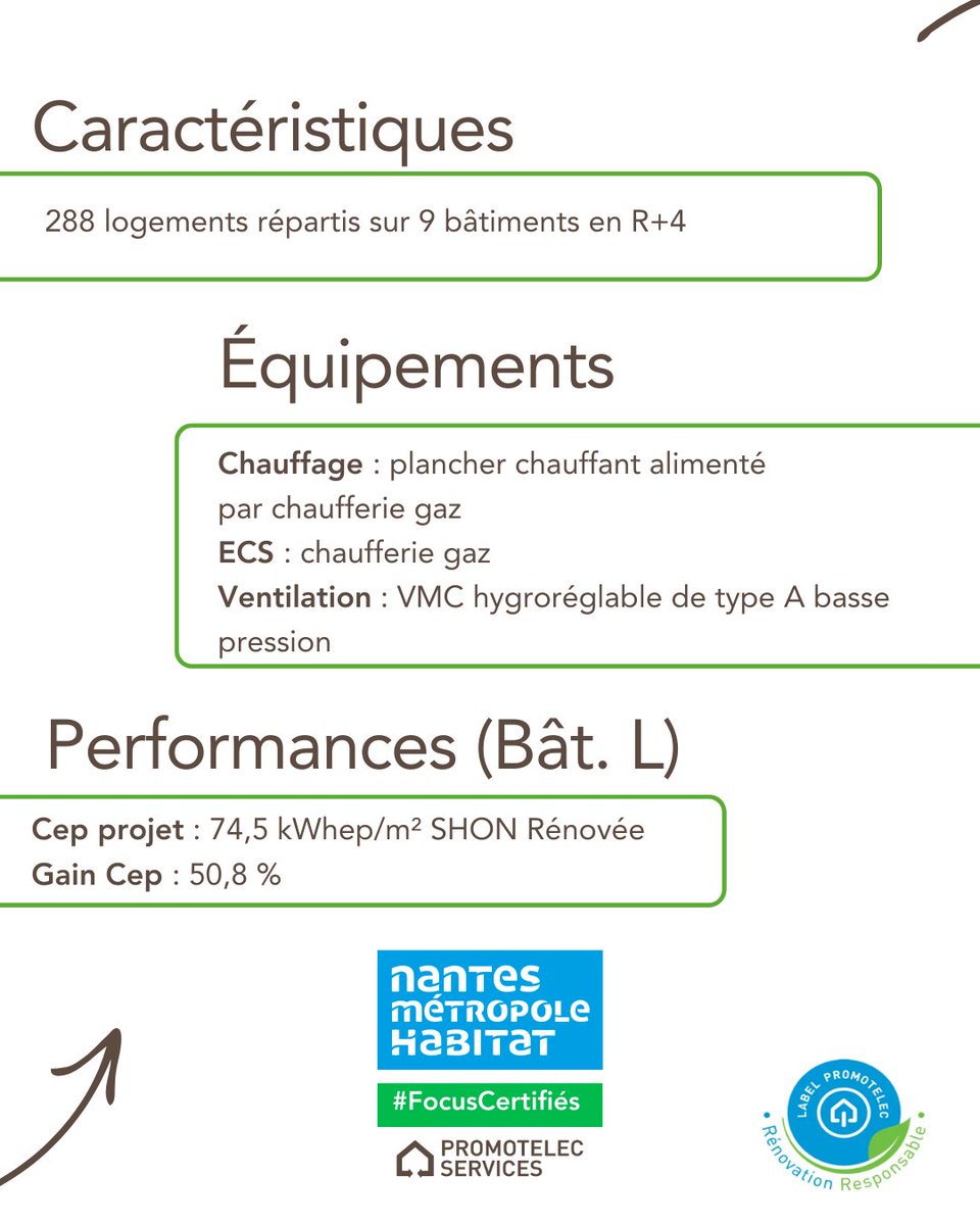 Groupe Promotelec tweet media