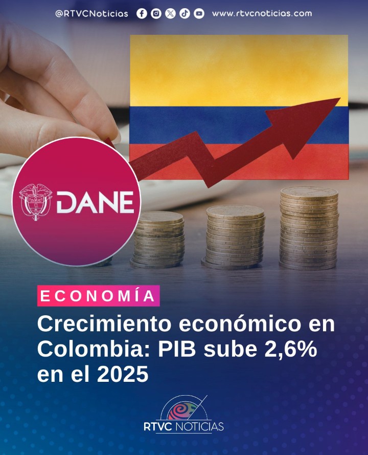 ¿Que alguien me explique que hijueputa clase de comunismo estamos sufriendo con Petro?