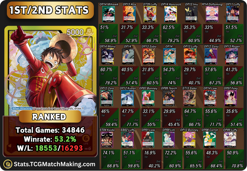 TCG Match Making tweet media