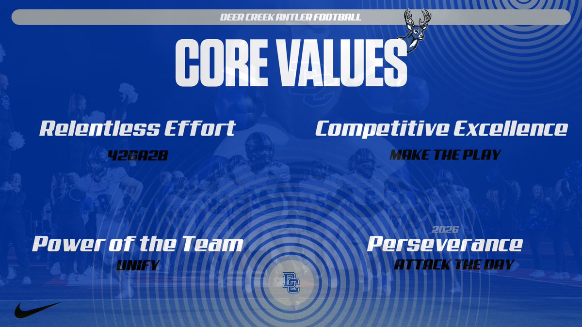 Deer Creek Football tweet media