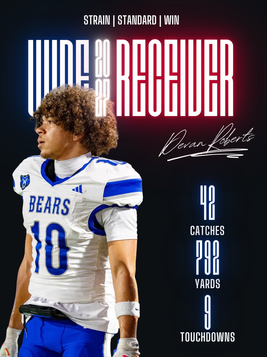 Brewer Football tweet media