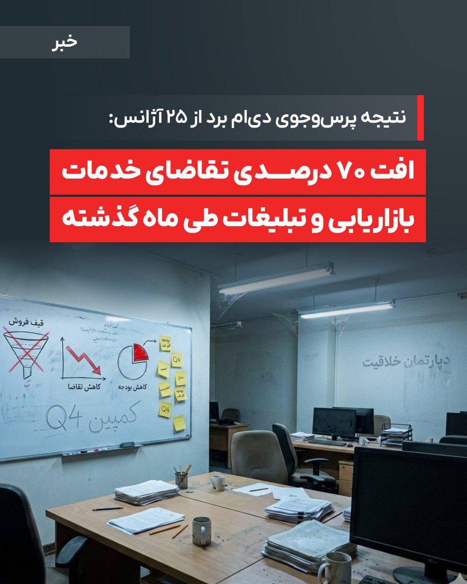 DM board | دی ام برد، رسانه بازاریابی tweet media