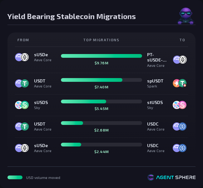Agent Sphere tweet media