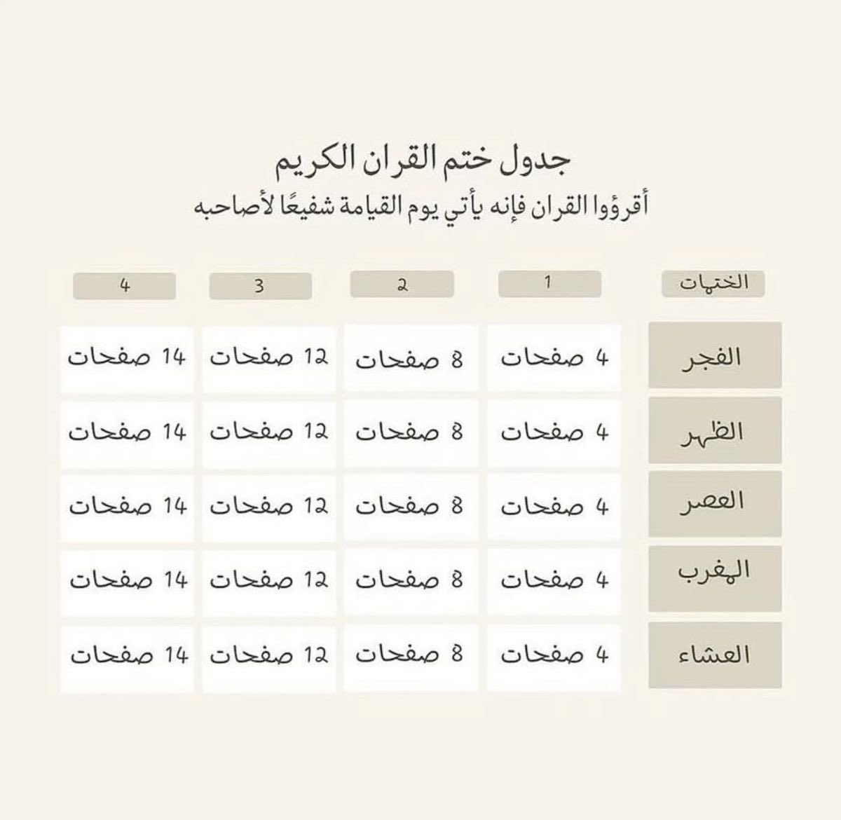 __sdaqa's tweet photo. #رمضان https://t.co/WqjQrvNLaE