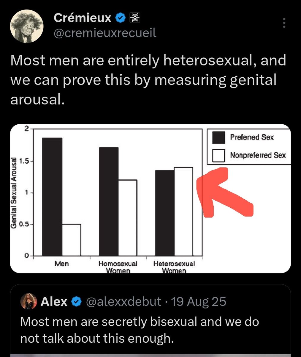 Crémieux tweet media