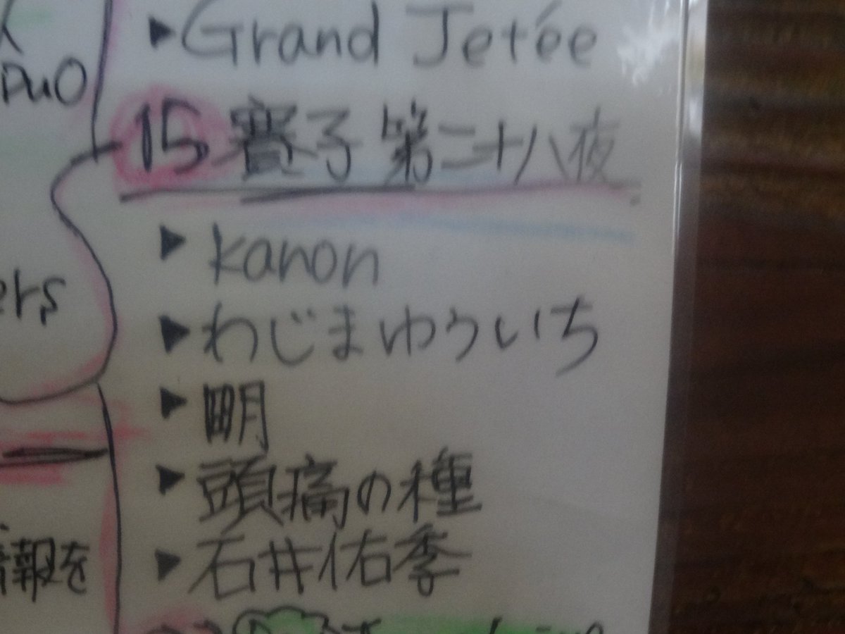 おかかページ