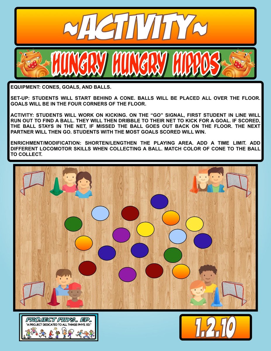 project_physed's tweet photo. Today's project in #physed: 🦛Hungry Hungry Hippos🦛

Video➡️ https://t.co/QkJJHalvzC

Lesson⬇️ https://t.co/hHPLVadiOE