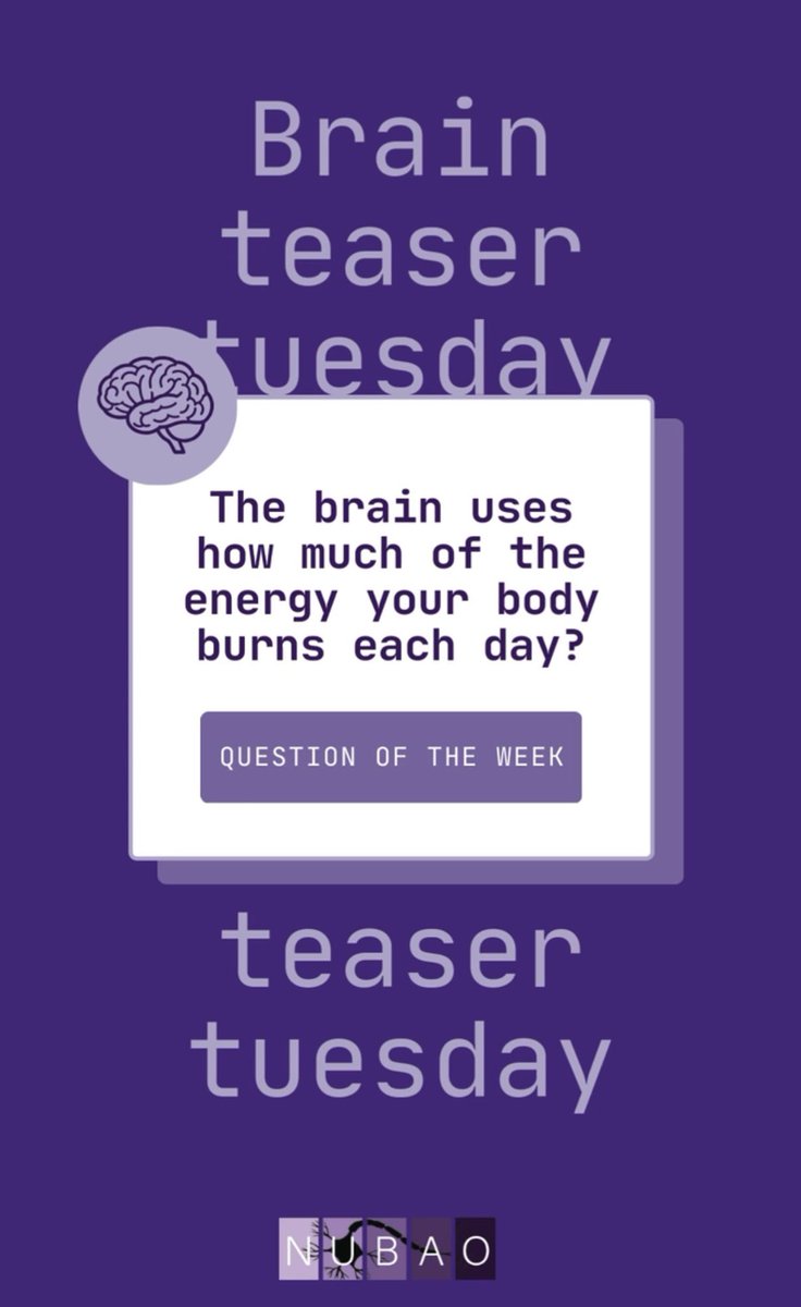 This week’s Brain Teaser Tuesday Question! 🧠 🤔