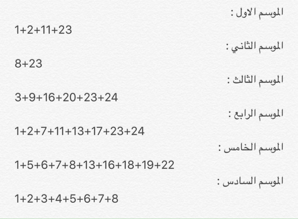 3bo9x1's tweet image. اللي وده يشوف القصة الرئيسية بس بدون حشو يشوفها بالطريقة هذي: