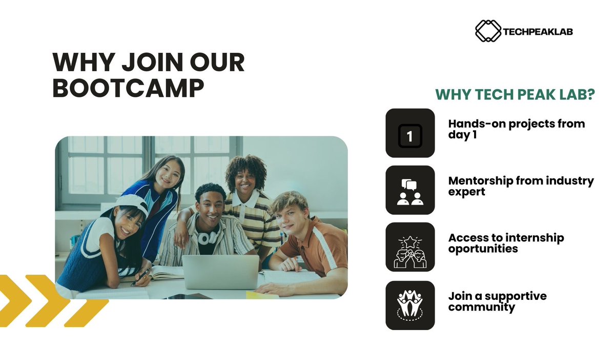 TechPeak Lab tweet media