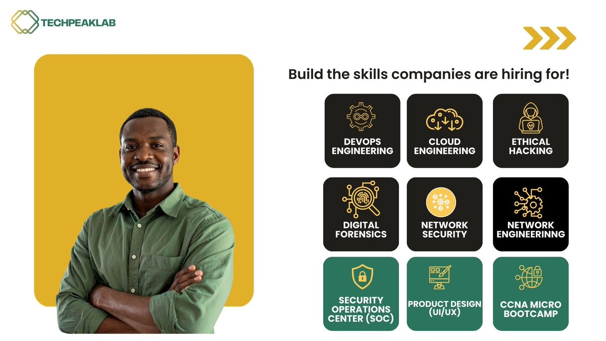 TechPeak Lab tweet media