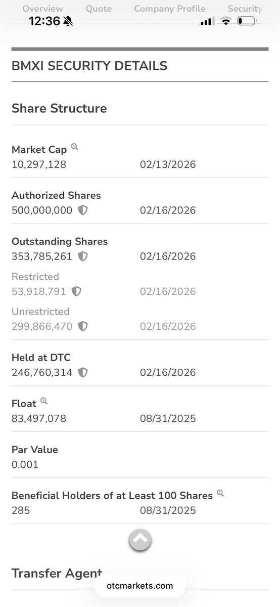 Clasen_Trading tweet media