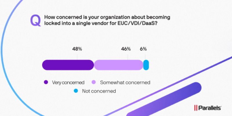 Digital IT News tweet media