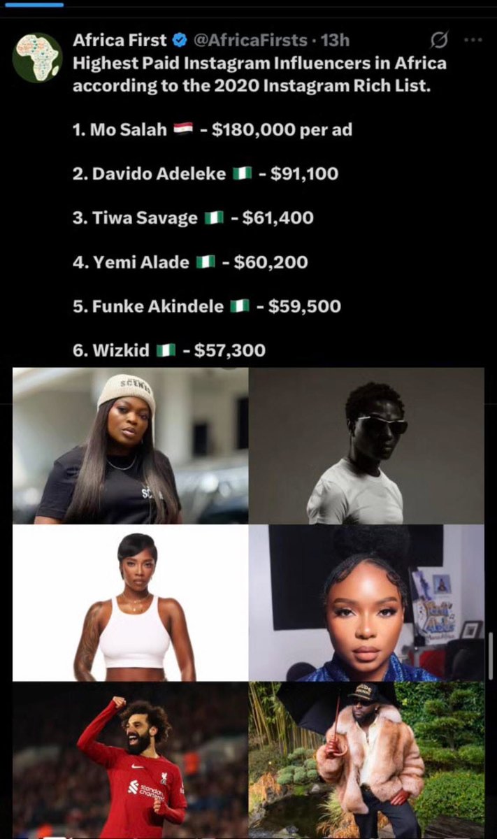 Highest paid Instagram Influencers nin Africa according to the 2020 instagram rich list 👀🔥🔥🔥