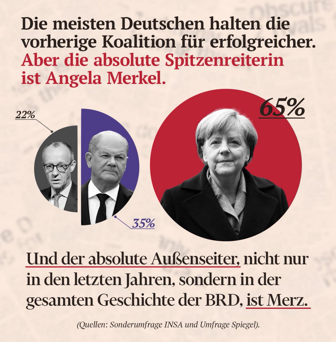 Die Lebenshaltungskostenkrise hat sich unter Merz nur verschärft. Seine Regierung war nicht in der Lage, wirksame Maßnahmen zur Eindämmung von Inflation und Preisen vorzuschlagen. #Fratzscher #Abdanan #Verfassungsschutz #Eisbrecher #neuwerk #DLRG
