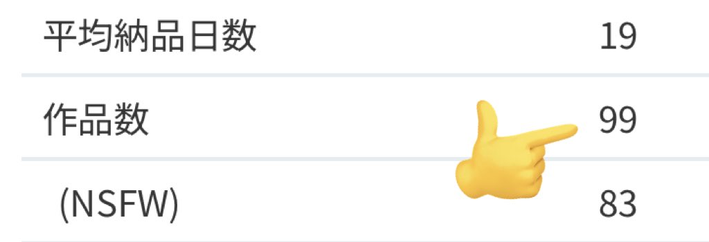 100作品目のリクエスト…