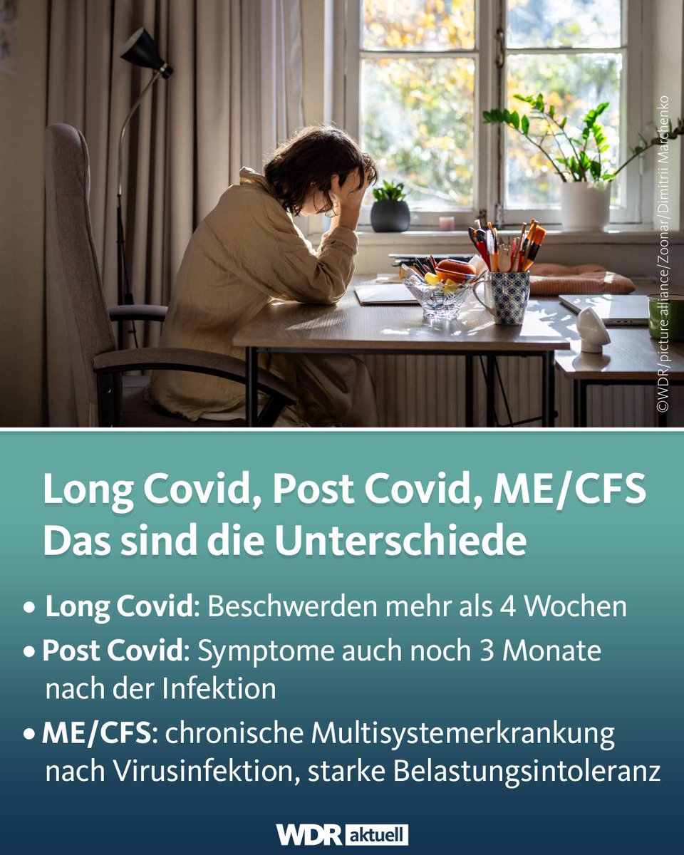 WDRaktuell's tweet photo. Heute vor sechs Jahren, am Veilchendienstag 2020, wurde das Coronavirus erstmals in NRW im Kreis Heinsberg nachgewiesen. Seitdem haben sich zig Millionen Deutsche infiziert. Hunderttausende leiden an den Spätfolgen: Long Covid, Post Covid und ME/CFS. 
🔗https://t.co/Ygt4ELxDke https://t.co/JEFW7OCocB