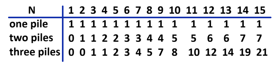 James Tanton tweet media